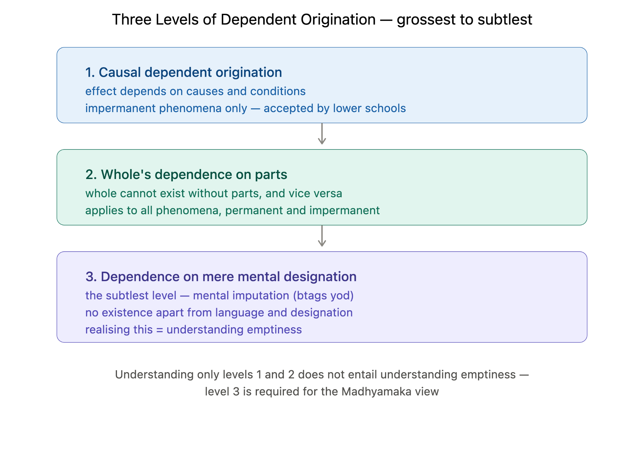 Diagram: image11.png