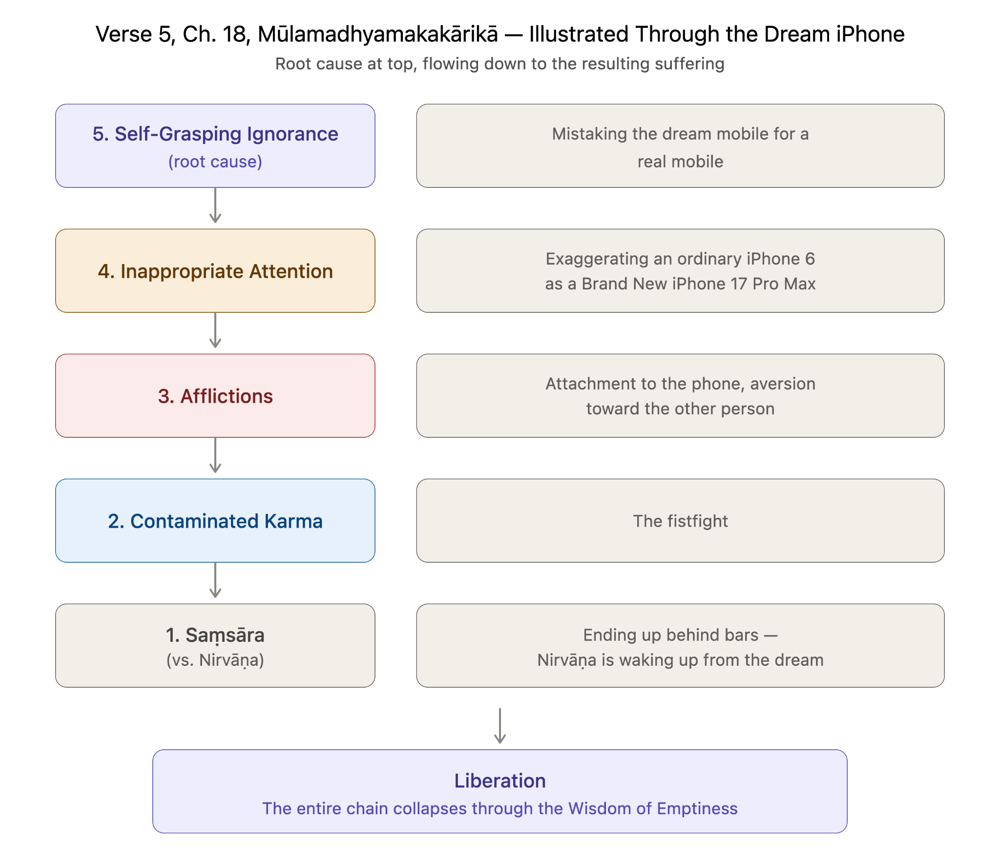 Diagram: image2.png