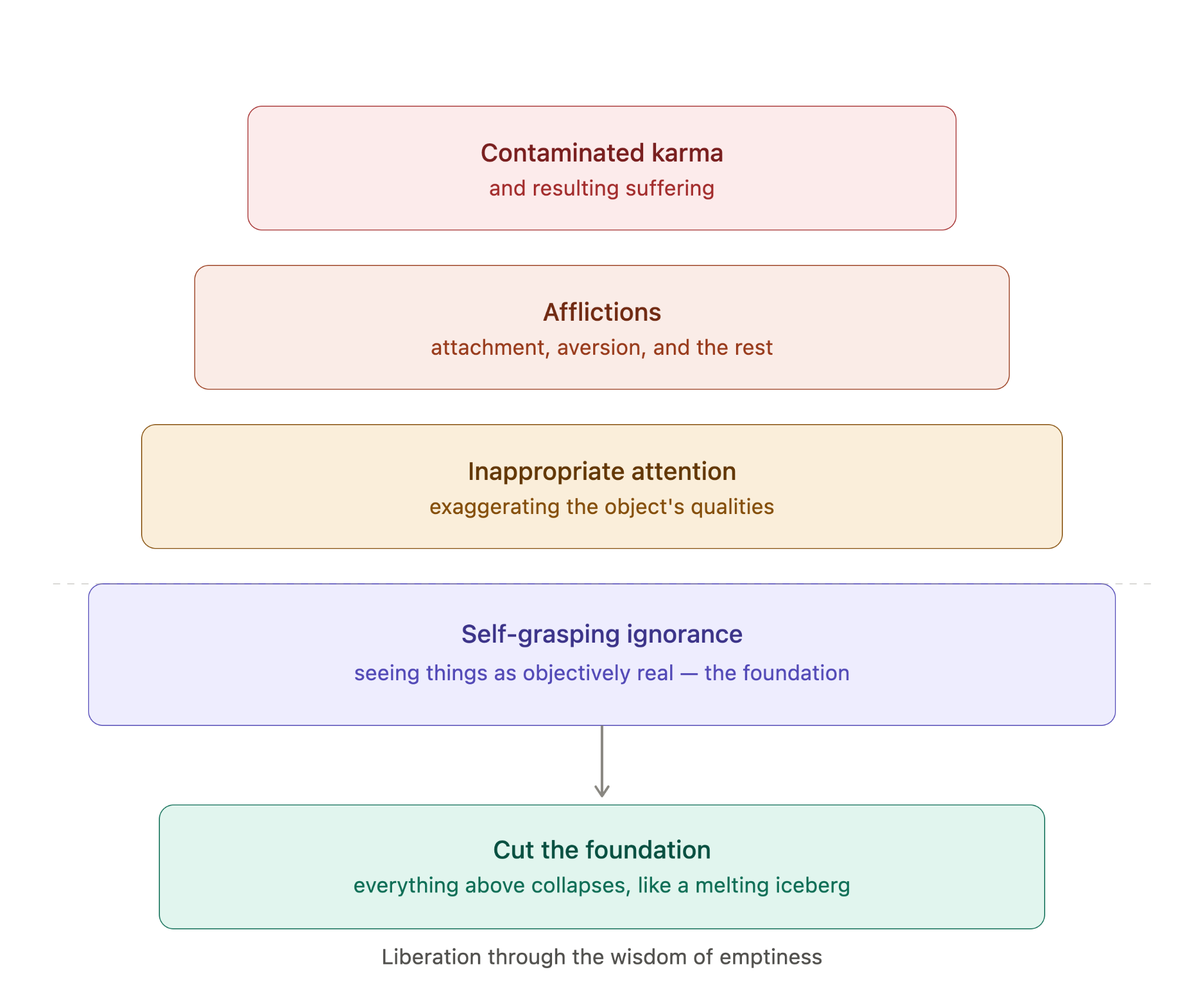 Diagram: image3.png
