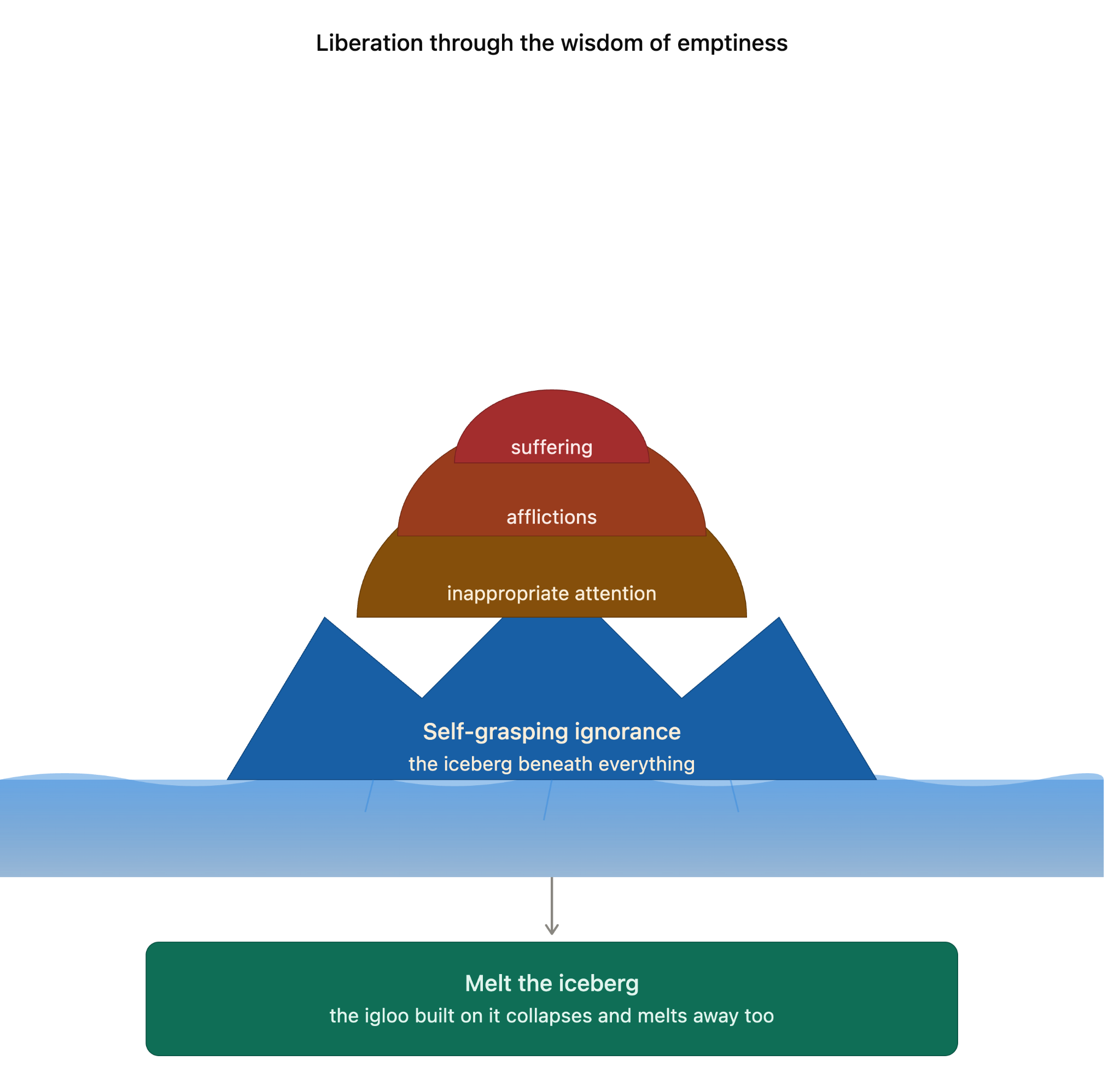 Diagram: image5.png
