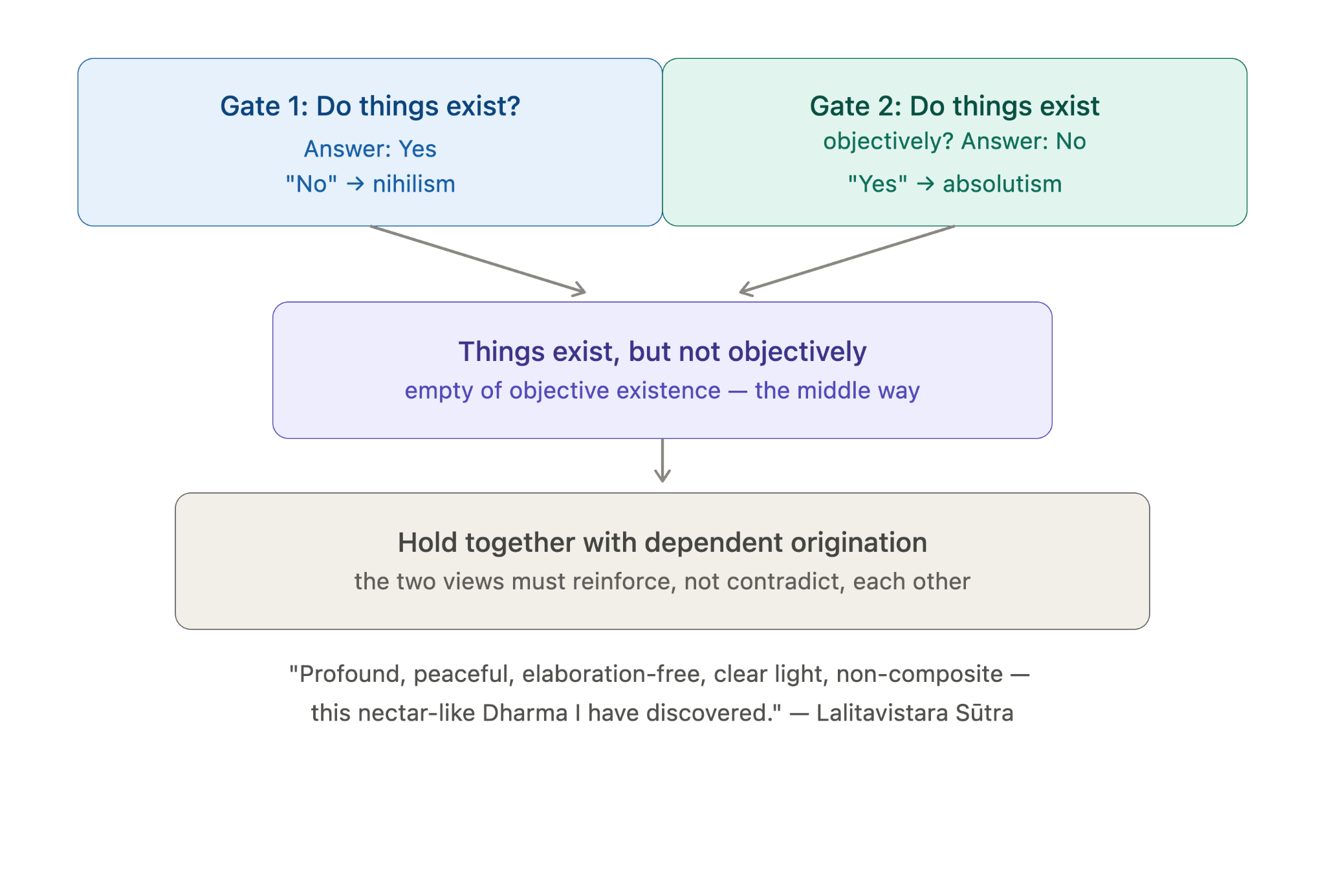 Diagram: image8.png